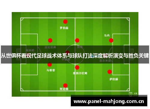 从世俱杯看现代足球战术体系与球队打法深度解析演变与胜负关键